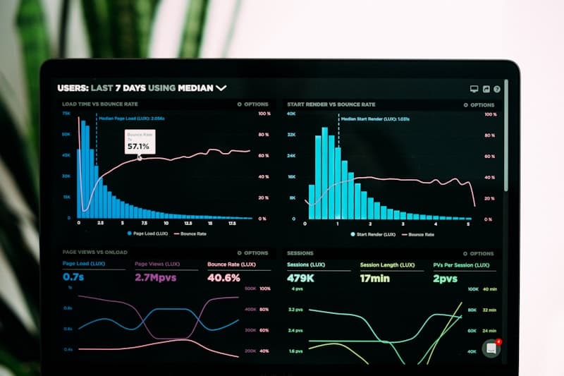 Conversion Rate Optimization