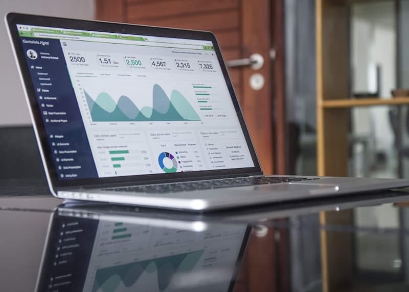 PPC Advertising (Google & Social Ads)